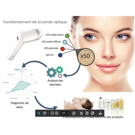 VISIODERM ANALYSEUR DE PEAU CONNECTE | ESTHE'pro Diffusion