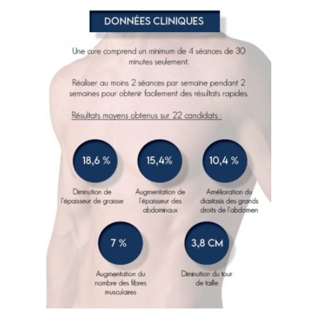 EMS SKIN Stimulation électromagnétique | ESTHE'pro Diffusion