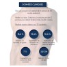 EMS SKIN Stimulation électromagnétique | ESTHE'pro Diffusion