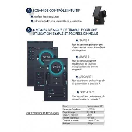 EMS SKIN Stimulation électromagnétique | ESTHE'pro Diffusion