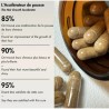 L'ACCÉLÉRATEUR DE POUSSE Q.RE PARIS – Cheveux & ongles | ESTHE PRO DIFFUSION