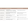 Spray Bronzant Instantané 125 ml | ESTHE PRO DIFFUSION